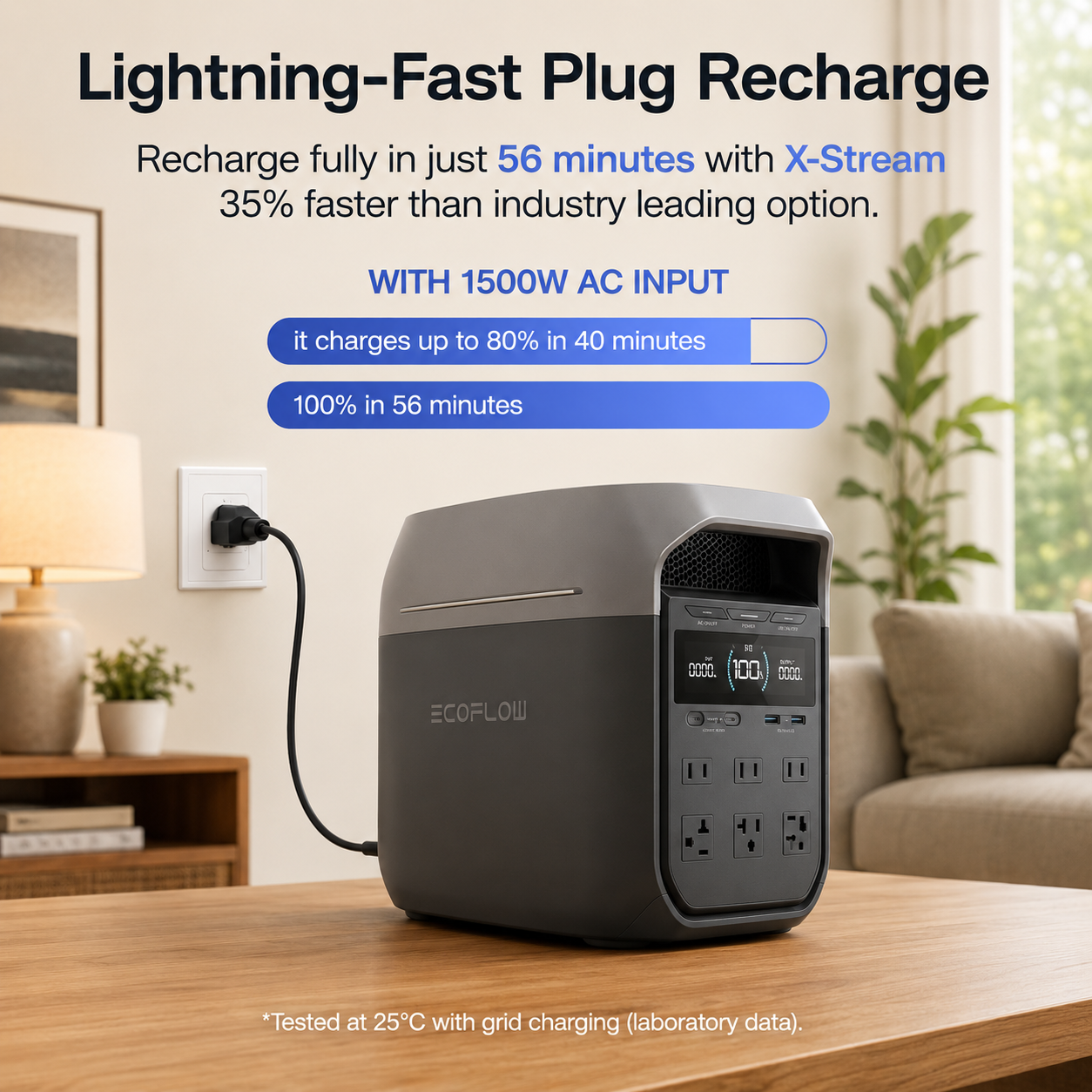 DELTA 3 Series Portable Power Station